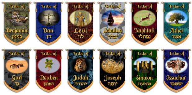 ,,DUMNEZEU si VECINII lui ISRAEL” Lazar Gog – PERSPECTIVA PROFETICA 2018 – [Transcript Part&nbsp;1]